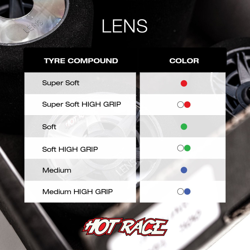SET OF LENS TYRES 1\8 REAR SO- FRONT SO HIGH GRIP - 004-1150